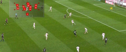 【德甲】穆勒点射 格纳布里破门 拜仁客场2比0领先