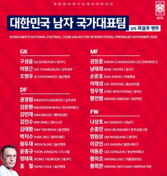 韩国队公布新一期集训名单！孙兴慜领衔，国安恒大后防核心在列