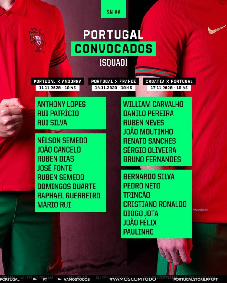 葡萄牙公布大名单: C罗领衔、菲利克斯、若塔、特林康在列(1)