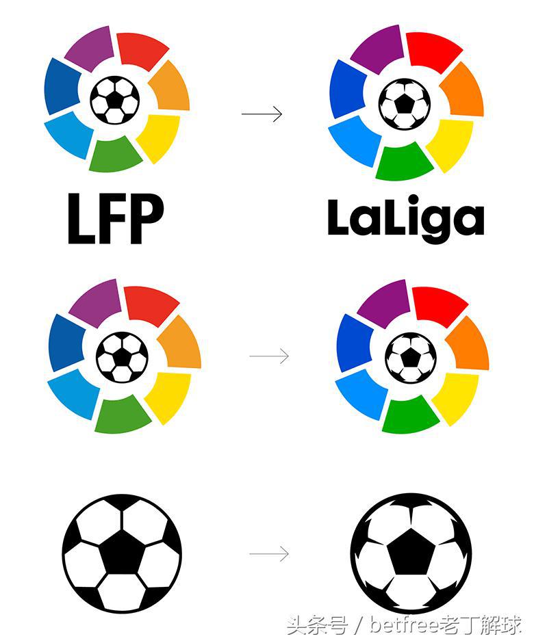 德甲联赛缩写 五大联赛logo的含义(4)