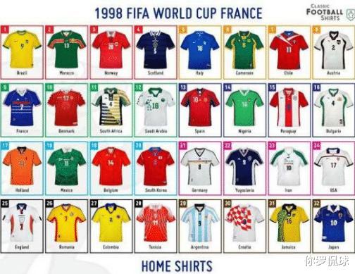 深度丨1998年法国世界杯，能成为经典中的经典，靠的不仅仅是球星(7)