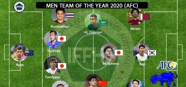 武磊入选2020年亚洲球员最佳阵容！巴西中场吉列尔梅有望赴中超(2)