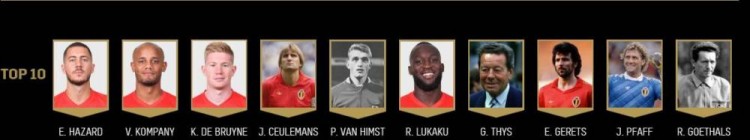 官方: 球迷票选阿扎尔为比利时125年队史最佳偶像(2)