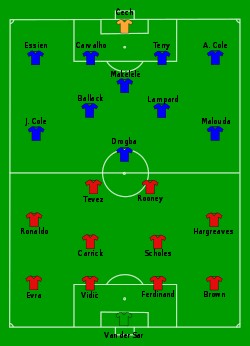 2007-2008欧冠 决赛 2008赛季欧冠决赛巡礼——曼联VS切尔西(2)