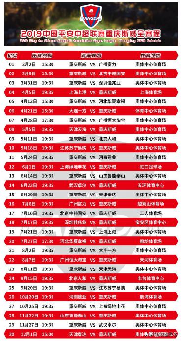 中超2019重庆斯威主场门票 2019赛季重庆斯威足球队主场单场时间、地点、门票