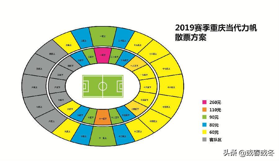 中超2019重庆斯威主场门票 2019赛季重庆斯威足球队主场单场时间、地点、门票(3)