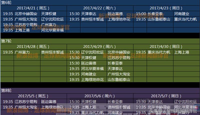 中超对阵201719轮 中超2017赛程整理版(2)