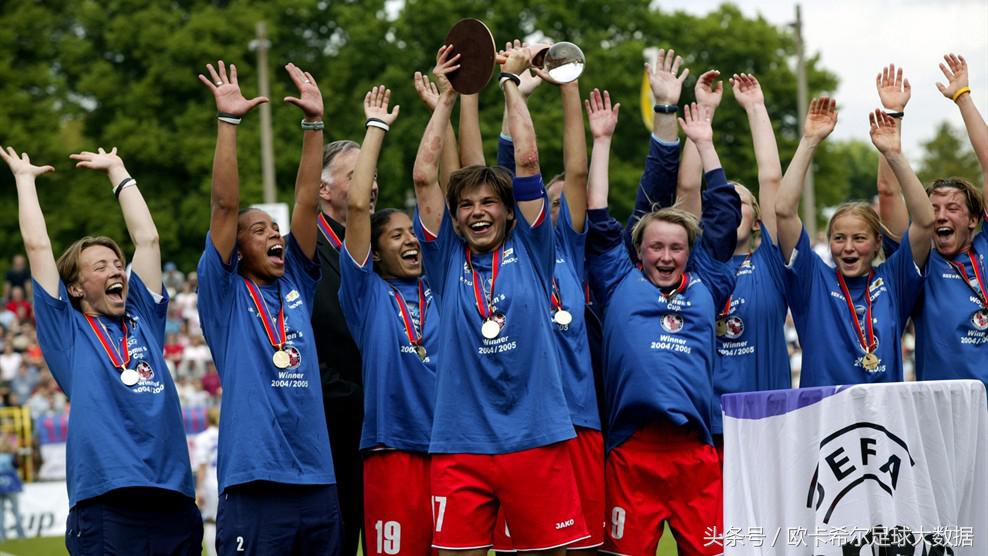 欧冠女足历届冠军统计 这几只女足球队在欧冠达到了男足未曾达到的高度(13)