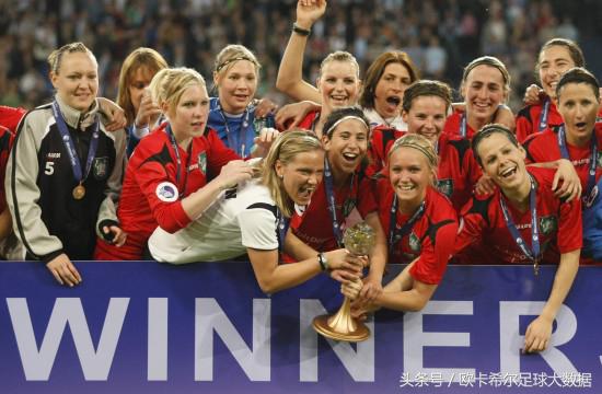 欧冠女足历届冠军统计 这几只女足球队在欧冠达到了男足未曾达到的高度(16)