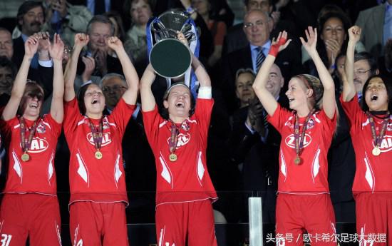 欧冠女足历届冠军统计 这几只女足球队在欧冠达到了男足未曾达到的高度(17)
