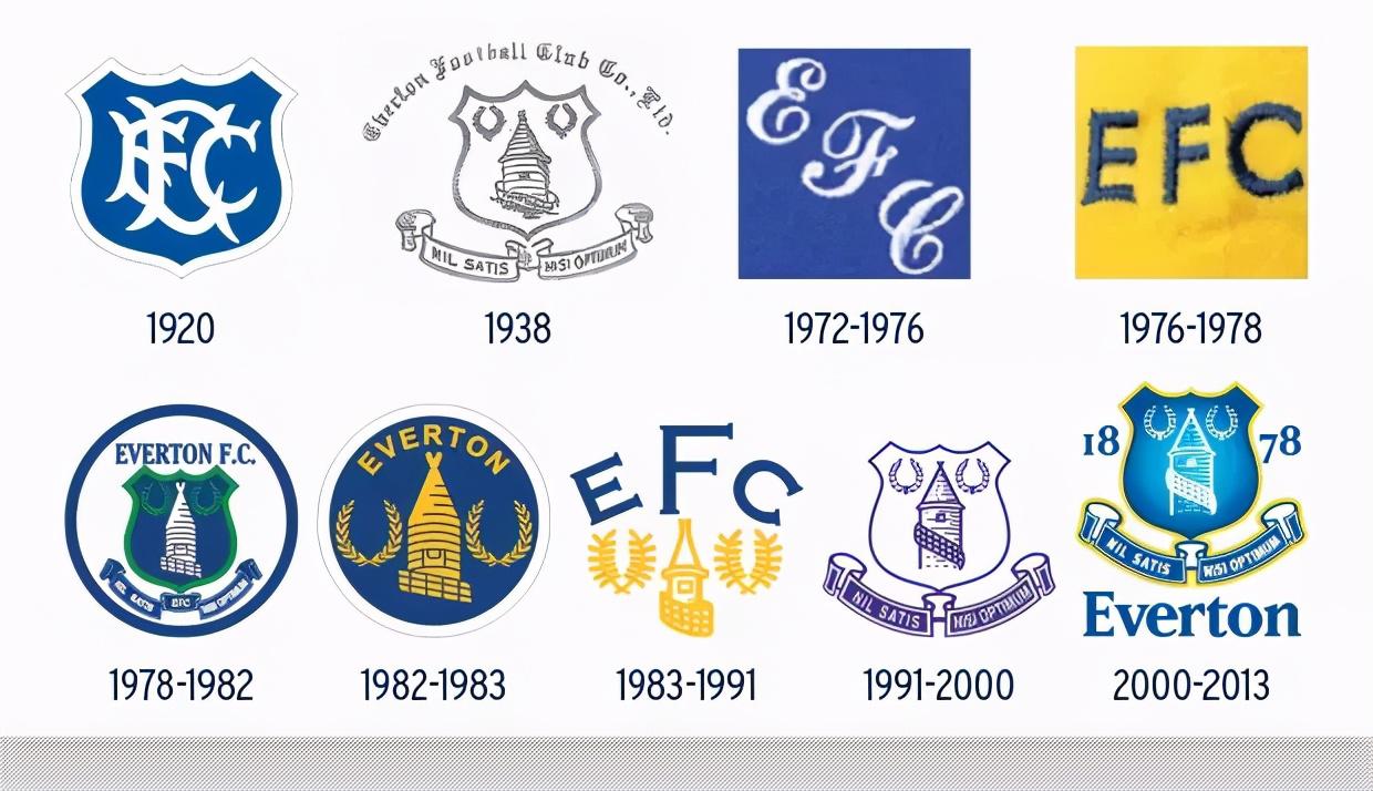 英超所有俱乐部标志 关于英超20强球队队徽历史的那些事(11)
