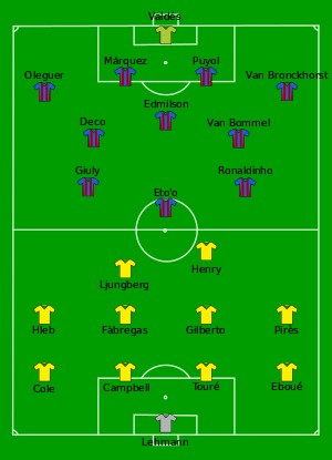 纽卡斯尔2005-2006欧冠 2006赛季欧冠决赛巡礼——巴塞罗那VS阿森纳(2)