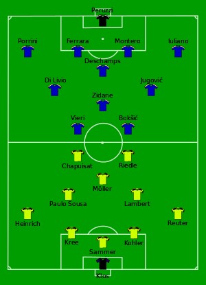 1993年欧冠决赛巡礼 尤文对多特蒙德(1)