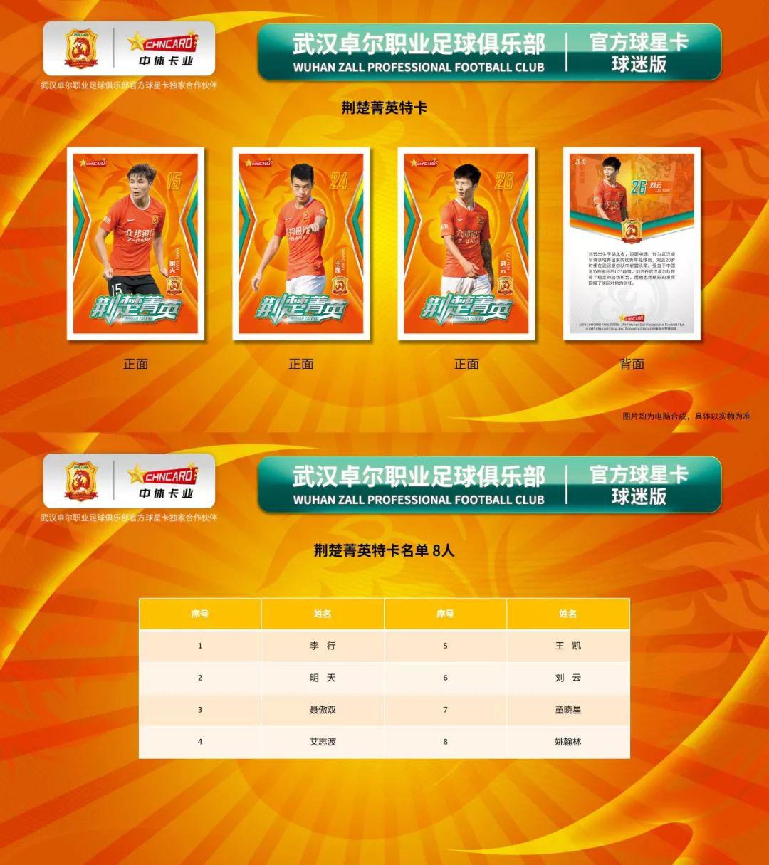 2019中超武汉卓尔工作证 「重磅」武汉卓尔职业足球俱乐部官方球星卡正式发售(7)