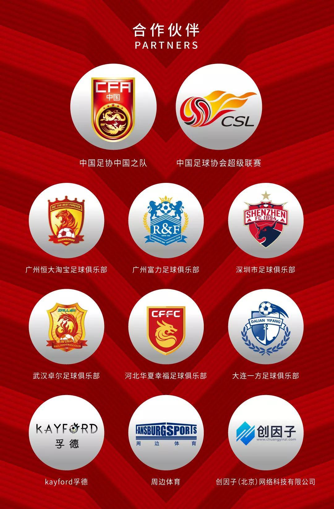 2019中超武汉卓尔工作证 「重磅」武汉卓尔职业足球俱乐部官方球星卡正式发售(12)