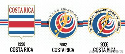 巴西甲队徽 世界杯32强队徽演变史(19)