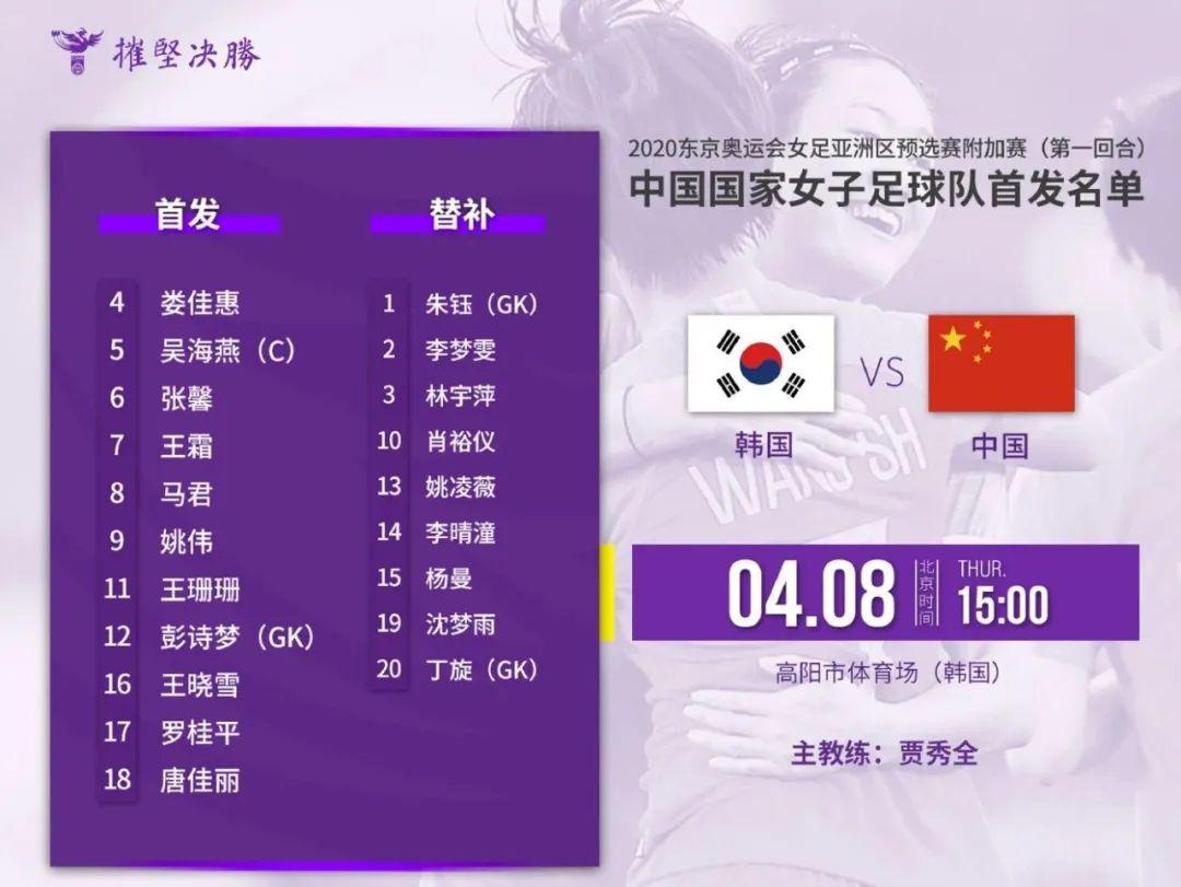 火线 | 2比1客胜韩国，中国女足为中国足球开了个好头