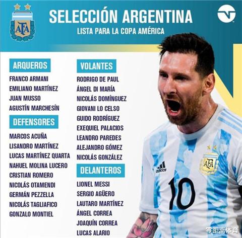 阿根廷美洲杯28人名单出炉，布恩迪亚落选，阿尔玛尼入围引争议(1)