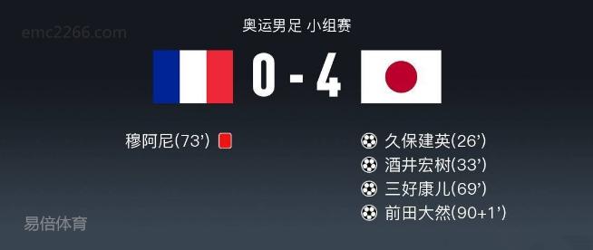 法国国奥0-4日本国奥, 日本国奥三连胜出线
