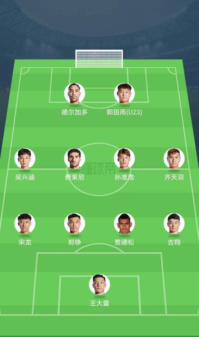 中超第十二轮，泰山队对阵深圳队，对泰山队首发阵容的预测