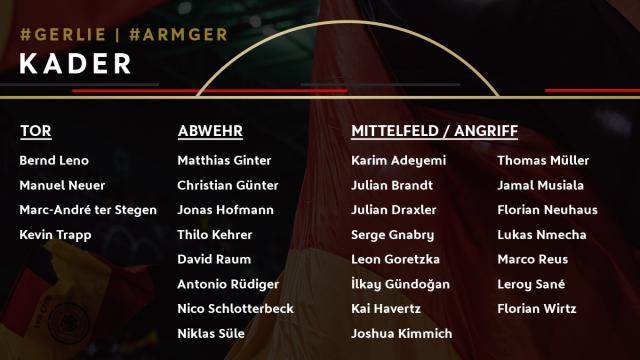 德国队新一期名单：罗伊斯、维尔茨入围 韦尔纳伤缺(1)