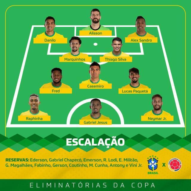 【世预赛】巴西VS哥伦比亚，内马尔热苏斯首发(5)