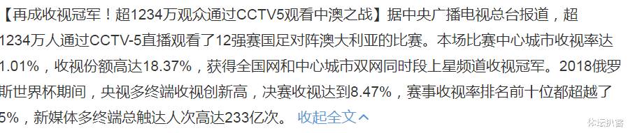 1234万人观看！国足成CCTV5收视冠军，超FIFA第1总人口，引发热议