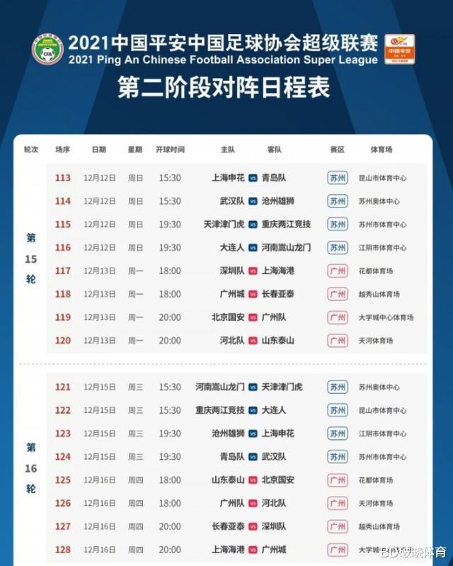 李霄鹏和徐根宝，谁才是中国男足的最佳选择？广州队想要争冠难度大(5)