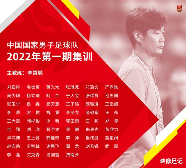 国足大名单公布，河南嵩山龙门仅一人入选，中超冠军成最大赢家(1)