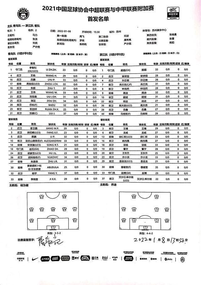 青岛队中超附加赛首回合阵容出炉，巴杜首发，“鸭梨”、武科进替补名单