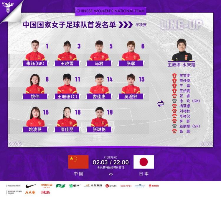 逆境中取胜日本队晋级亚洲杯决赛！你永远可以相信中国女足！(1)