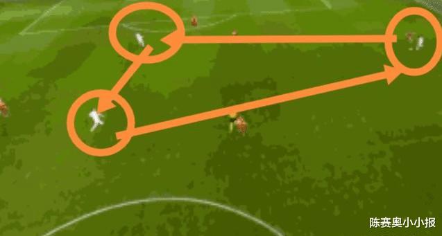 2-0，1-1两场战役证明战术难敌实力，利物浦横推国米，逆袭的拜仁(4)