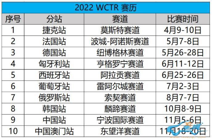 中国车手马青骅加盟领克车队 出征WTCR房车世界杯(5)