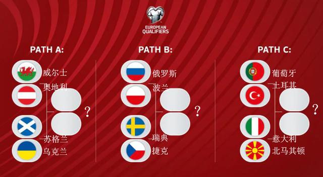 沙尔克04和曼联终止与俄罗斯企业合约，波兰等三国拒绝赴俄参赛(7)