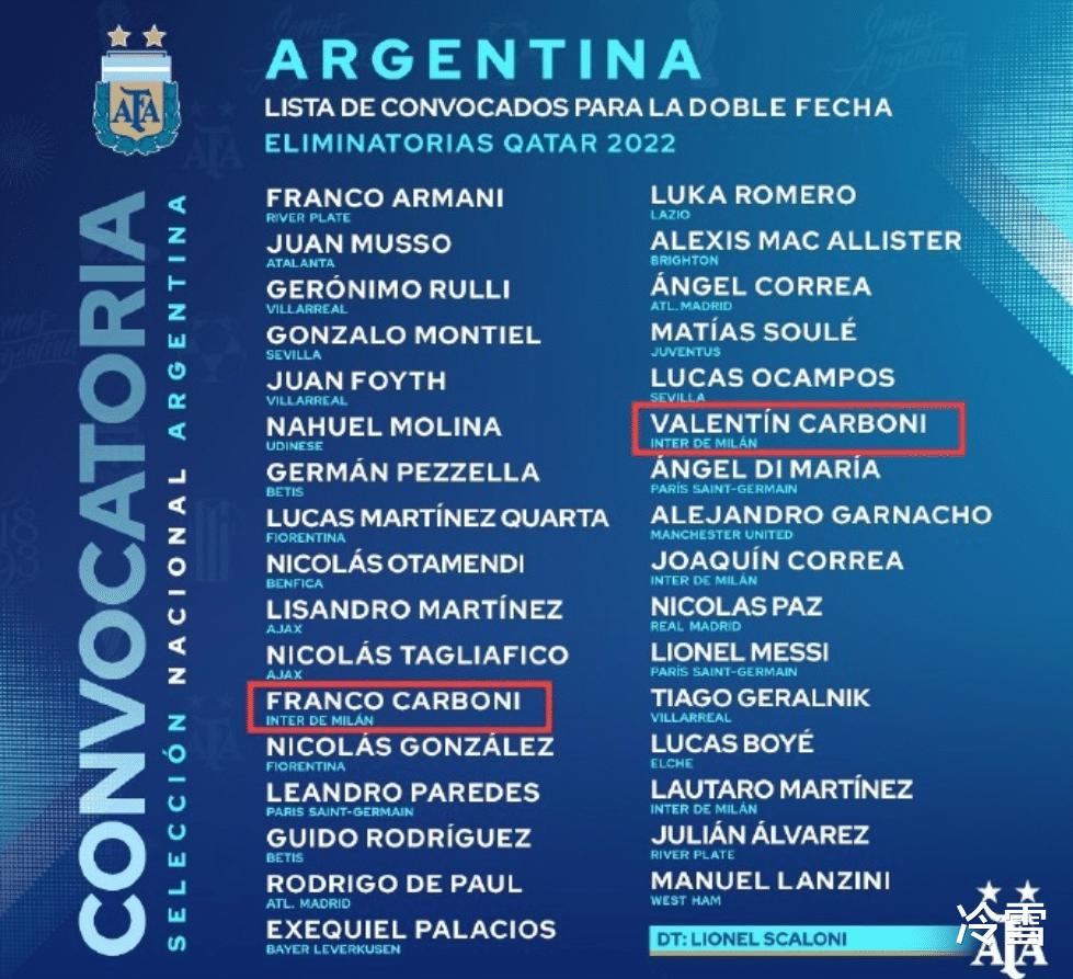 国米两兄弟新星集体入选阿根廷队 70万无名二将为何成梅西队友