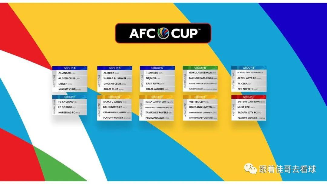 2022亚冠16强出炉，亚足联杯小组赛参赛队全确定(8)