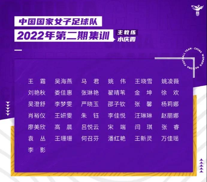 中国女足战斗力很强 优秀年轻球员数量众多 有望争取世界杯冠军(1)
