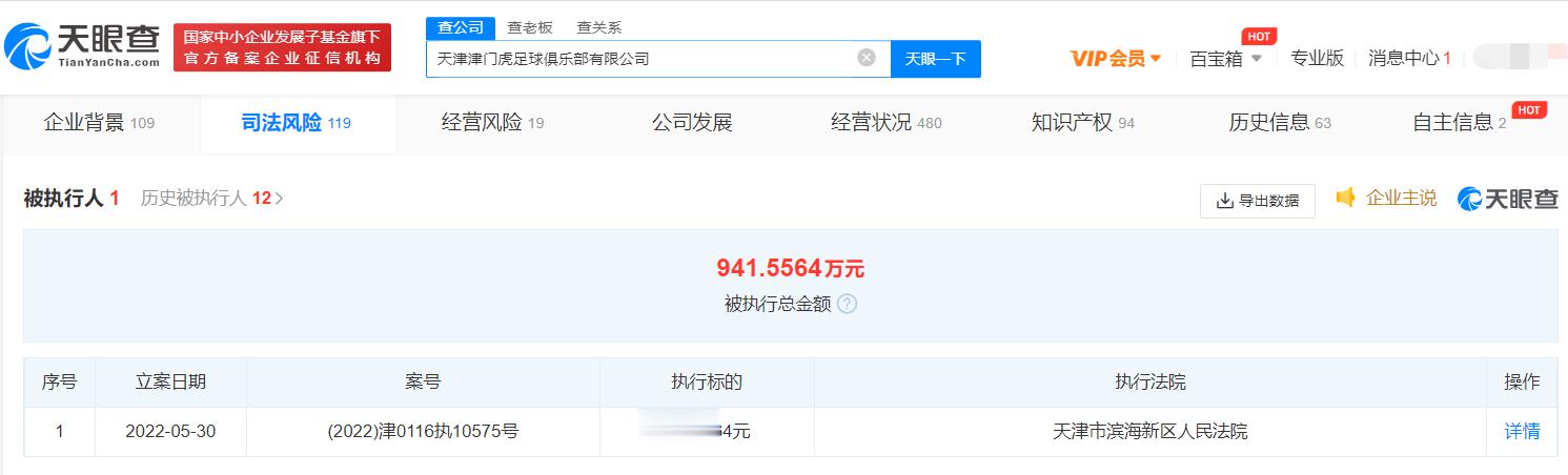 天津津门虎足球俱乐部被强制执行941万(1)