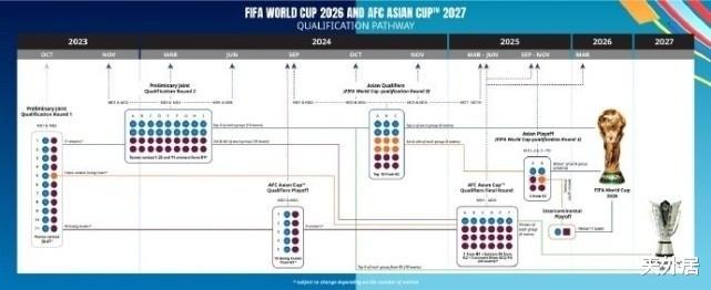 越南媒体狂喜：进世界杯有可能了！点出对手：中国叙利亚黎巴嫩(2)
