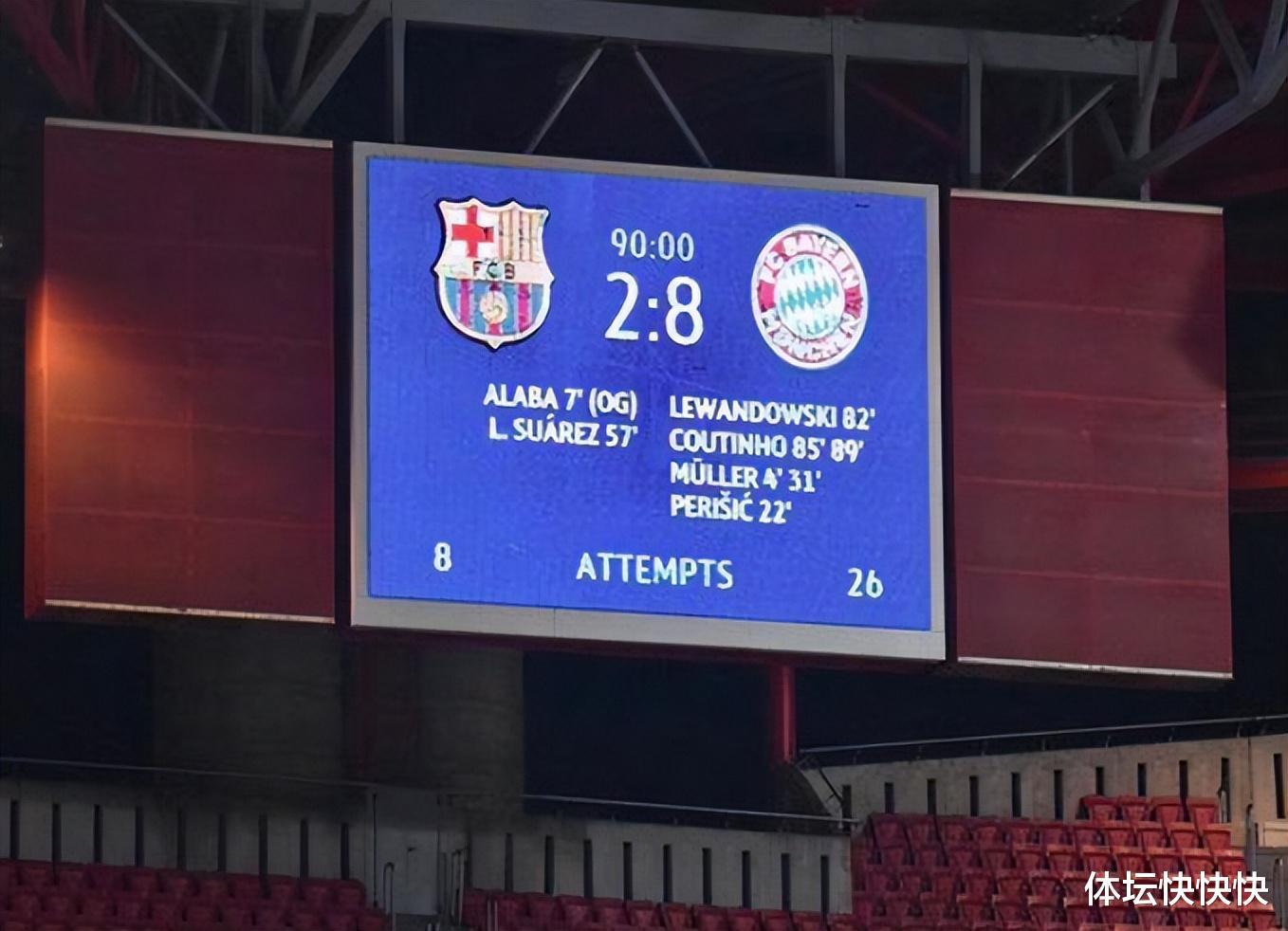 拜仁对阵巴萨13场9胜2平2负，对阵皇马、AC米兰什么战绩(3)