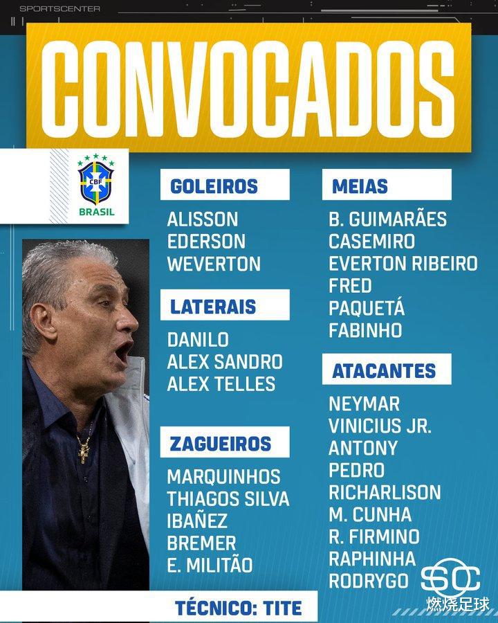 巴西队最新26人名单：内马尔领衔，曼联1亿巨星在列，热苏斯缺席(1)