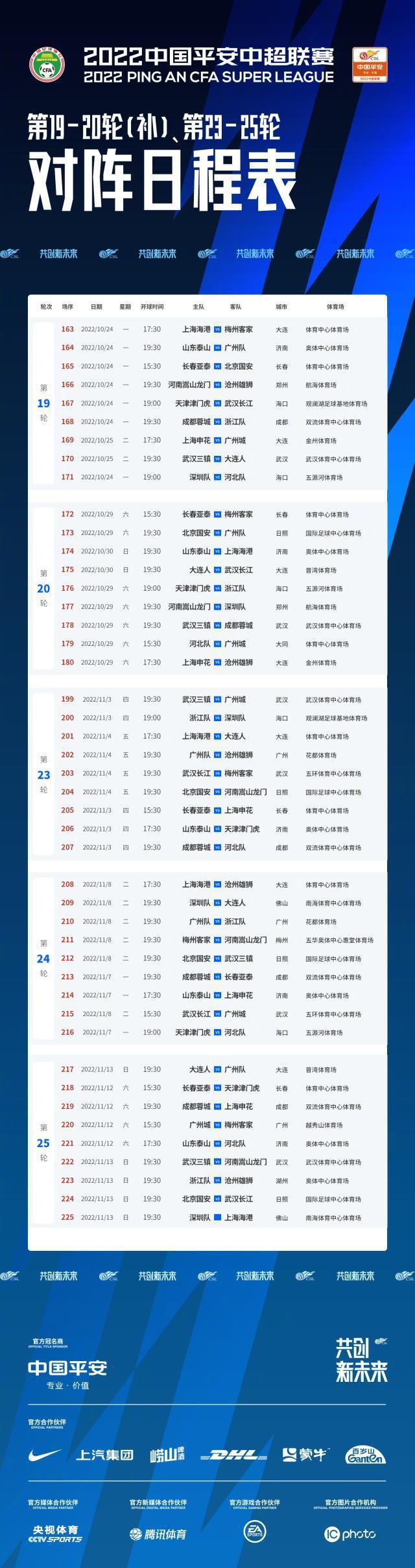 中超官方公布新赛程：10月24日开战 21天内5赛(1)