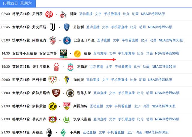 女足世界杯抽签时间确定，中国队理想分组出炉，最低目标小组出线(1)