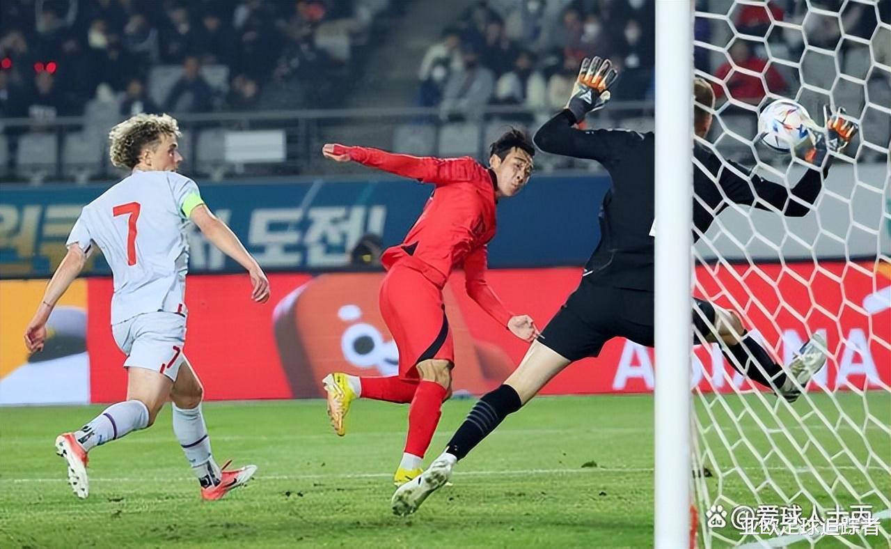 韩国队小胜欧洲杯8强，前恒大后卫重伤，孙准浩替补登场表现平平(2)