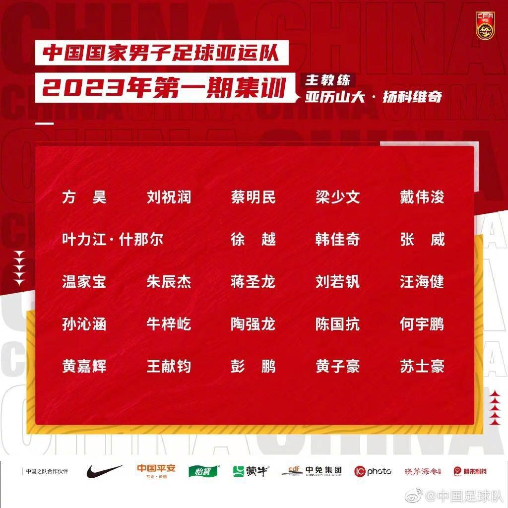 国足亚运队集训名单：彭鹏、黄子豪入选，方昊在列