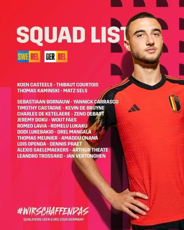 比利时队3月大名单：裤袜、丁丁领衔，卢卡库在列