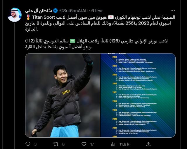 多萨里获2022亚洲金球奖季军 阿拉伯世界广泛关注(5)