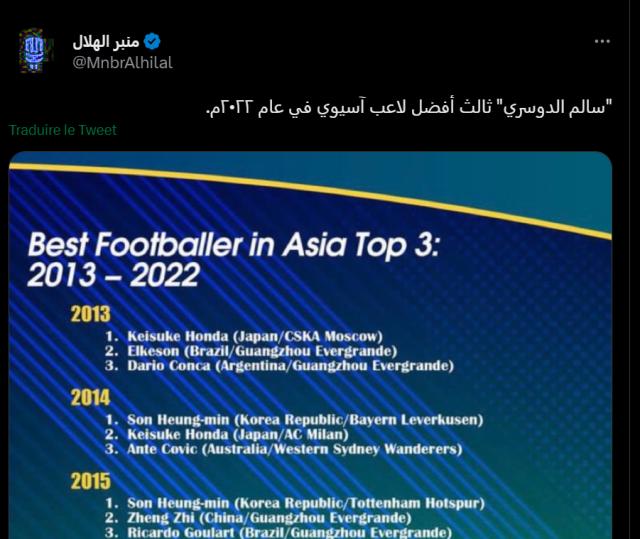 多萨里获2022亚洲金球奖季军 阿拉伯世界广泛关注(6)