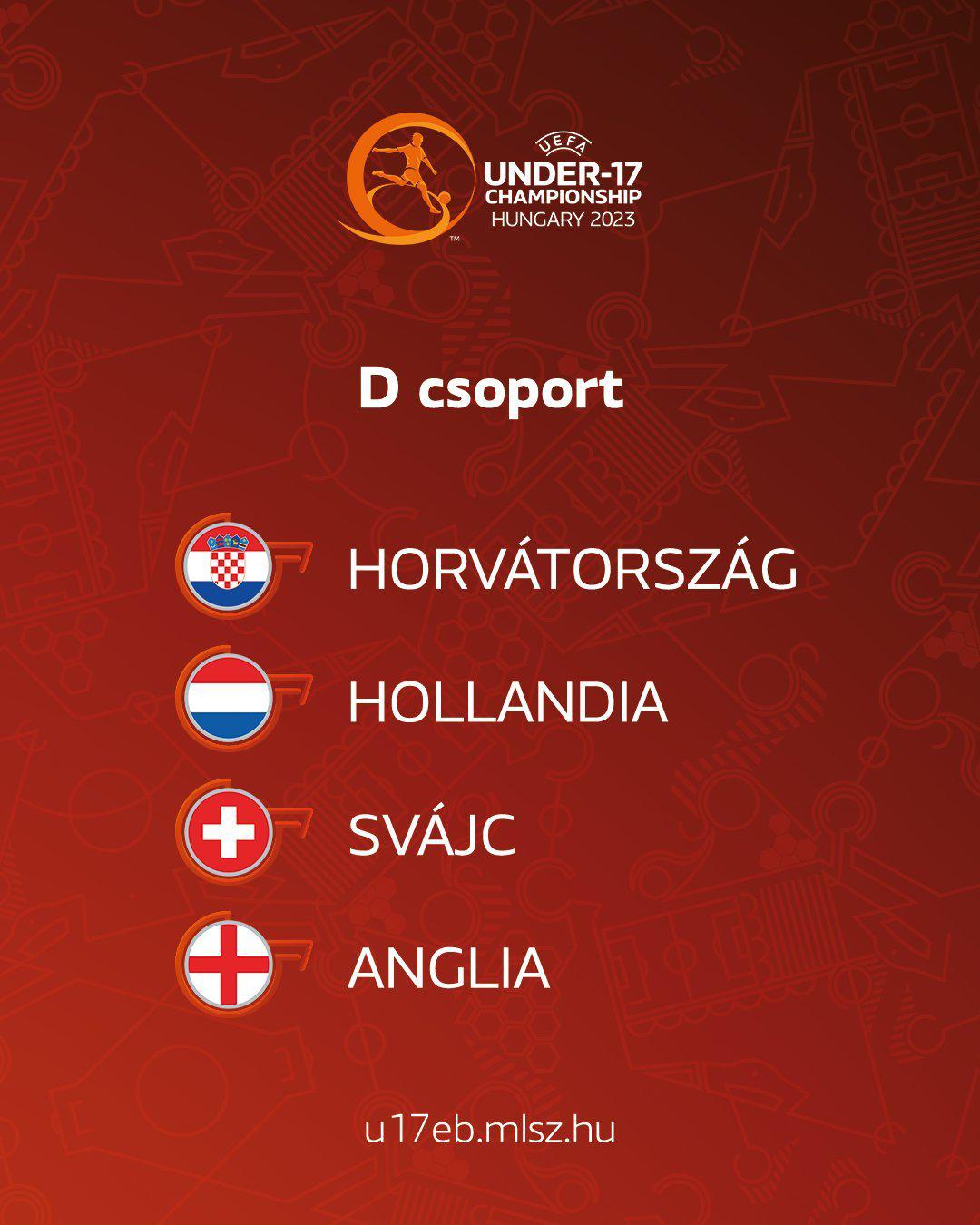 今年5月下旬在匈牙利举行的U17欧洲杯抽签分组确定，共16支球队参加。英格兰分在