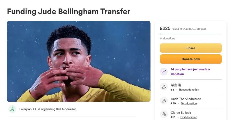 利物浦球迷发起了众筹，想要帮助俱乐部签下贝林厄姆，目前已经筹集了225英镑，距离